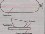 Кормушка для свиней из газового баллона